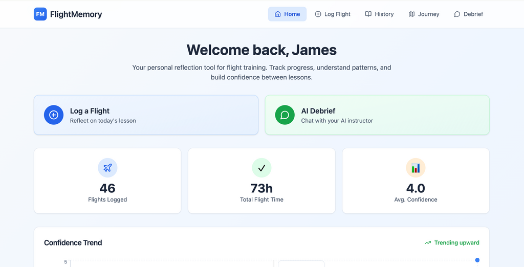 Lifetime Access to PilotBrain by PilotAssists