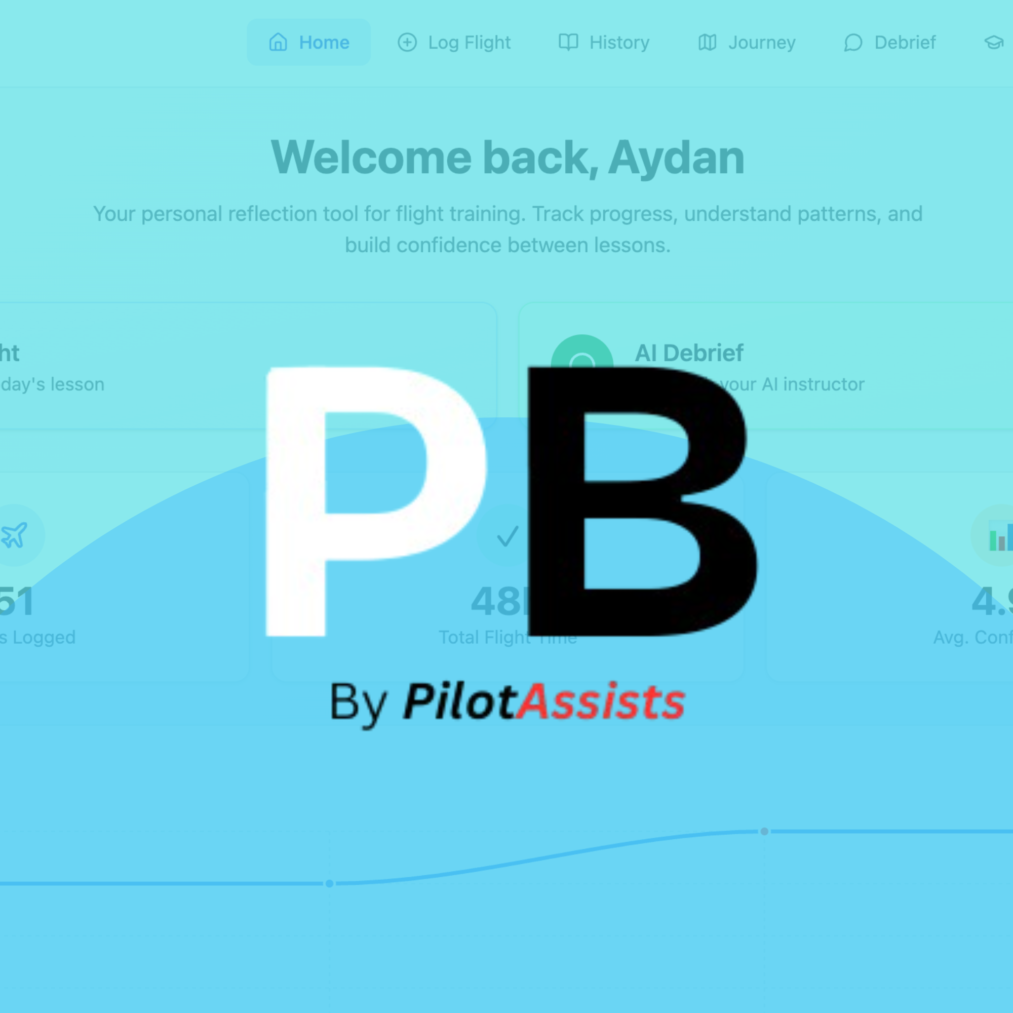 Lifetime Access to PilotBrain by PilotAssists